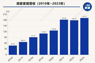 库明加：球队会没事的 我们只是有些小问题需要解决